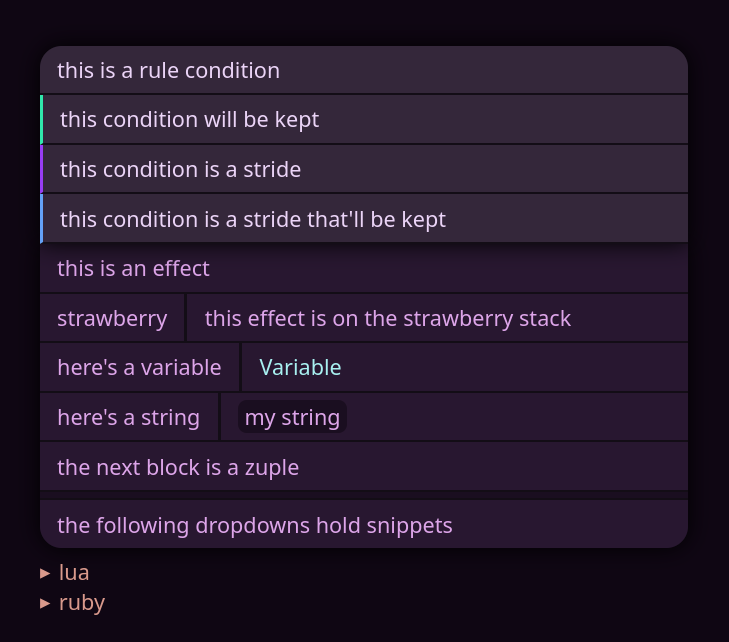 visual representation of a self-documenting pyra rule